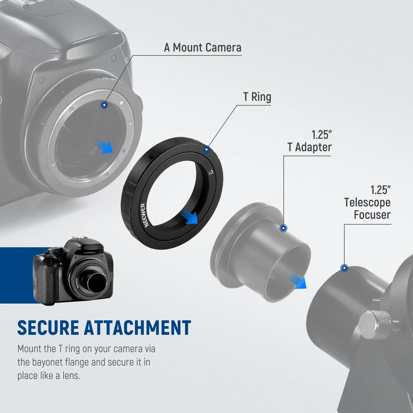 NEEWER LA-02 T Ring For Canon EOS Cameras & Telescopes