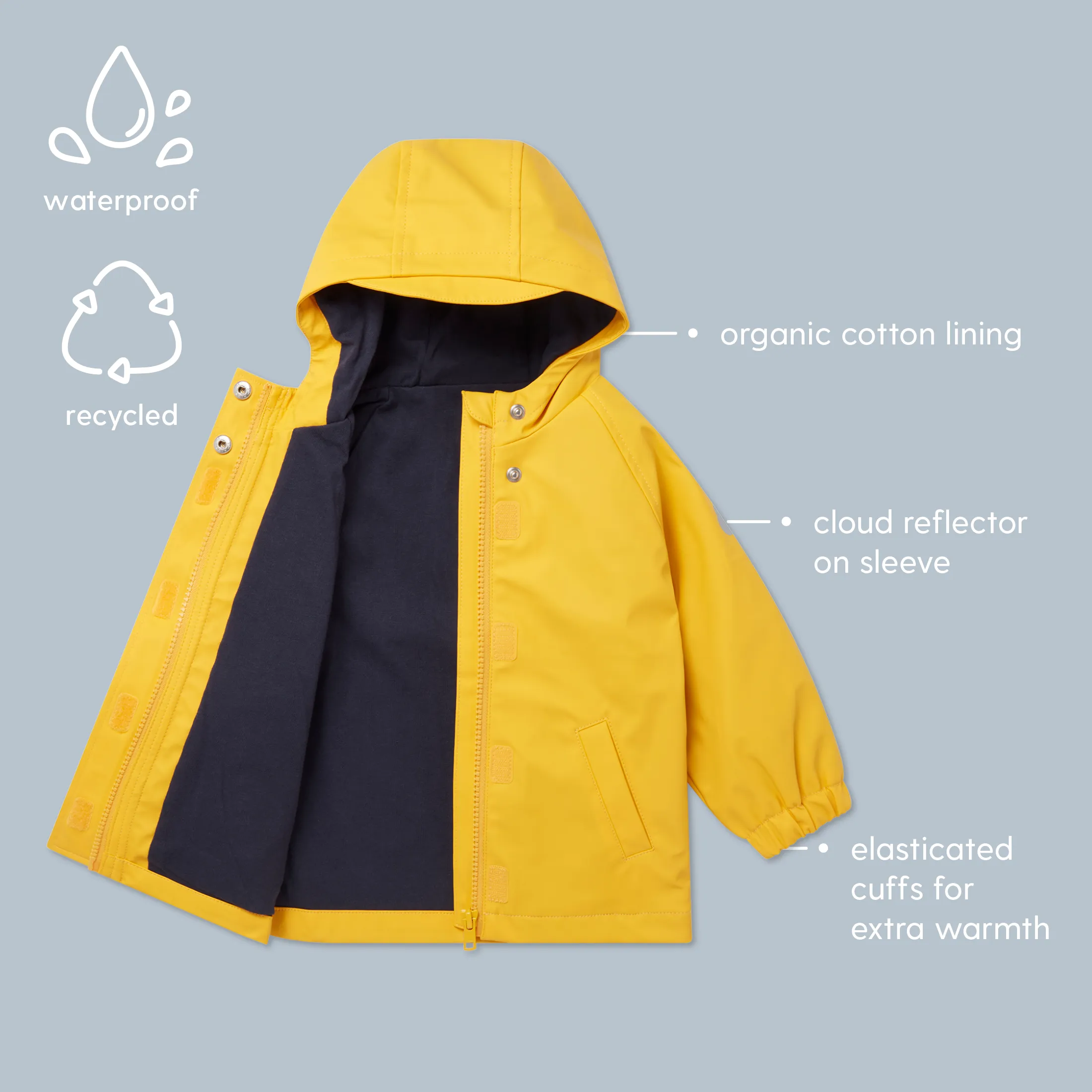 Recycled Waterproof Raincoat